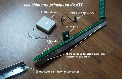 kit-piles